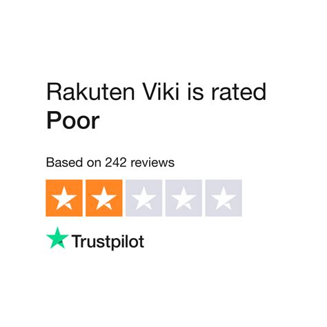 viki raukuten|viki rakuten customer service.